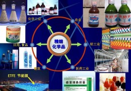 精细化学